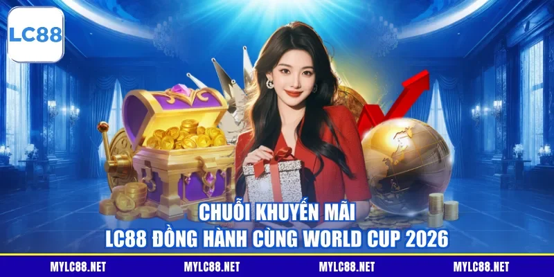Chuỗi khuyến mãi LC88 đồng hành cùng World Cup 2026