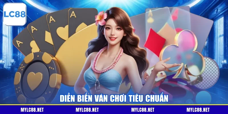 Diễn biến ván chơi tiêu chuẩn